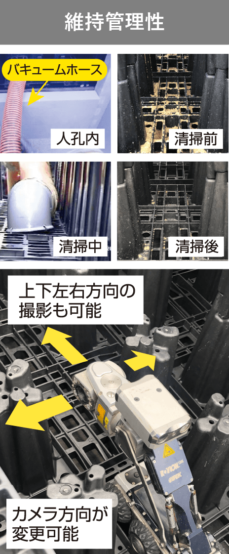維持管理性
