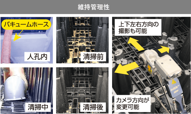維持管理性